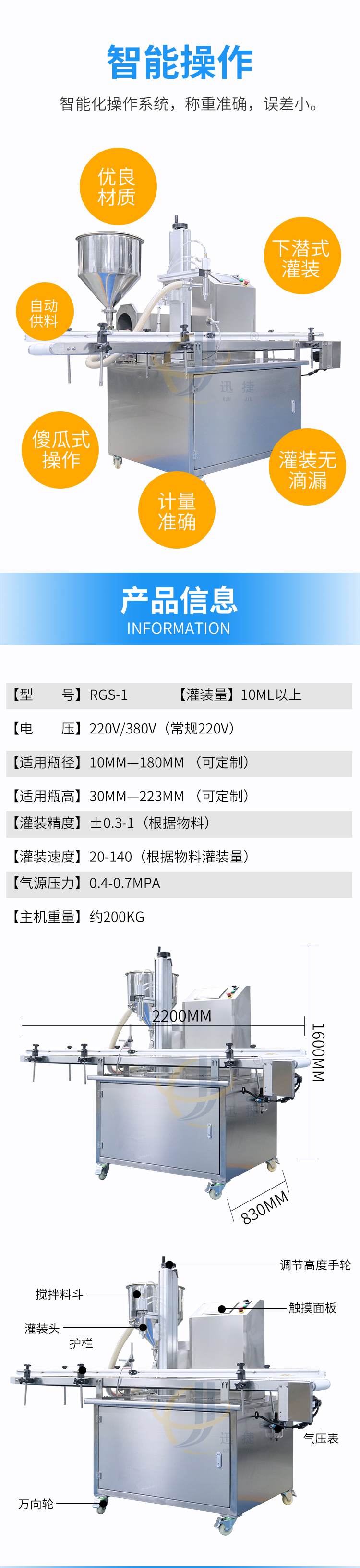 膏體高速灌裝機(jī)2迅捷_03.jpg